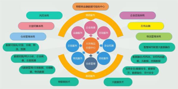 ��(li��n)�W(w��ng)ƽ�_(t��i)