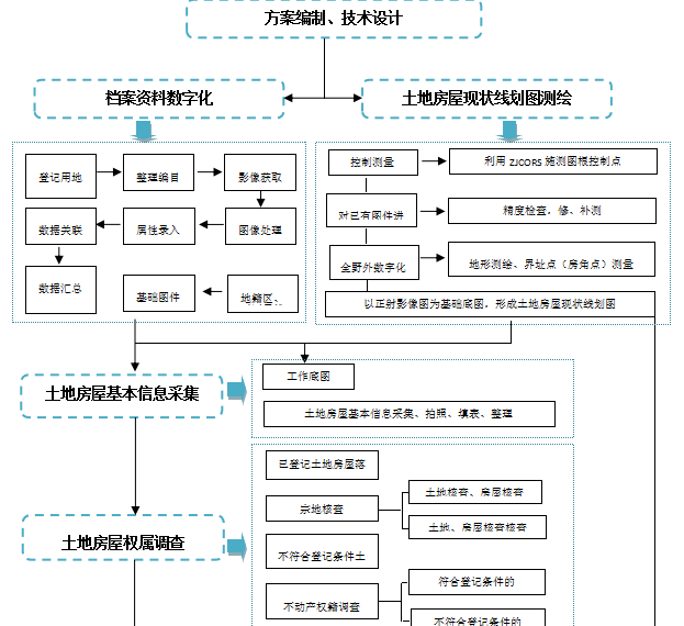 ���Ӯa�y�L�Ŀ����