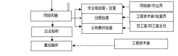 ���̜y�����̈D��