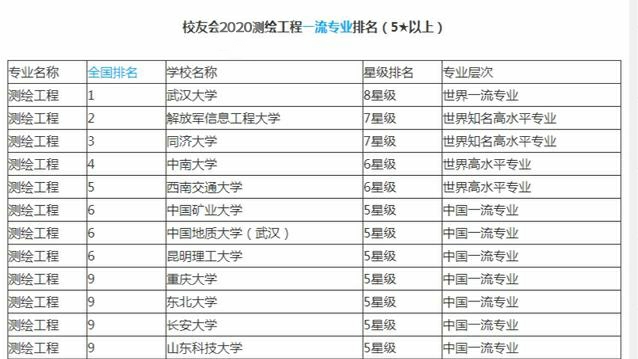 �y�L����ԺУ�x��