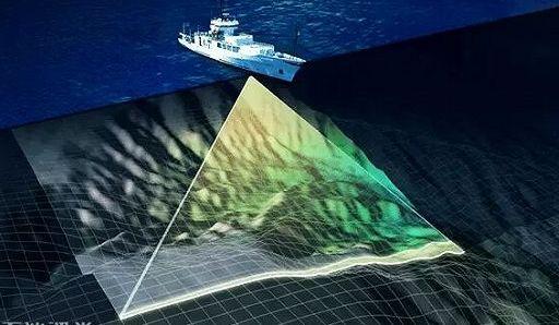 ����y�L�ľ͘I(y��)ǰ���͹��Y������ô��